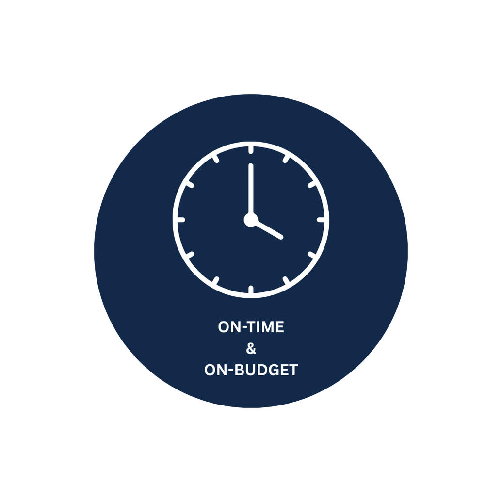 Respecting your time and investment.
